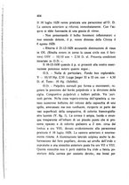 giornale/CAG0050194/1931/unico/00000438