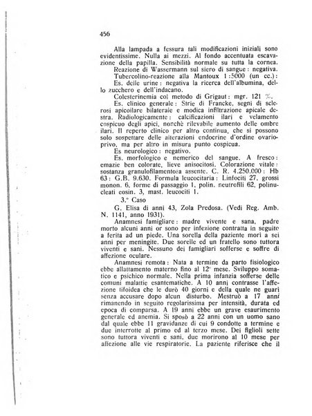 Archivio di ottalmologia giornale mensile