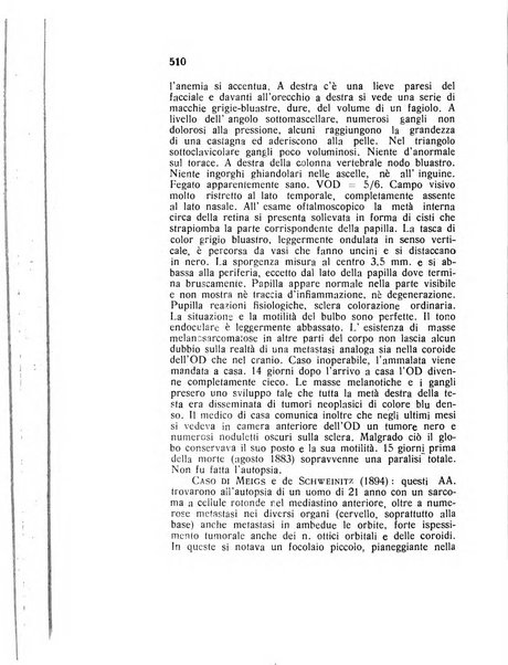 Archivio di ottalmologia giornale mensile