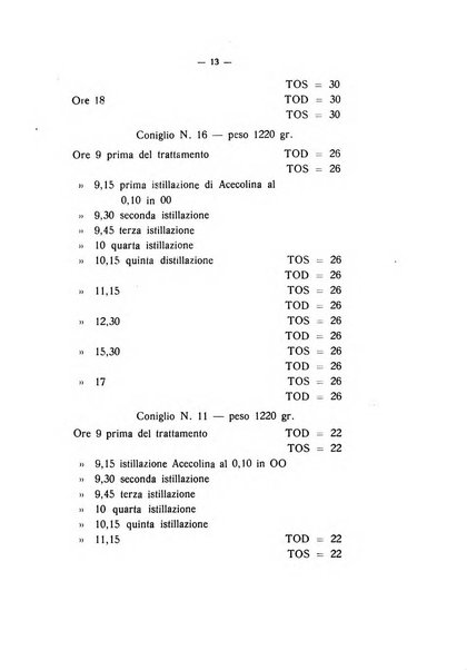 Archivio di ottalmologia giornale mensile