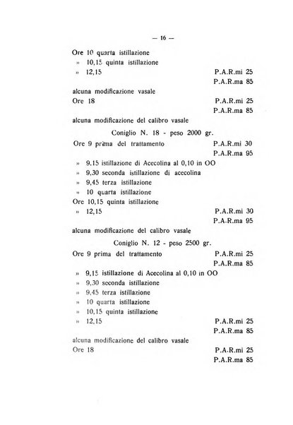 Archivio di ottalmologia giornale mensile