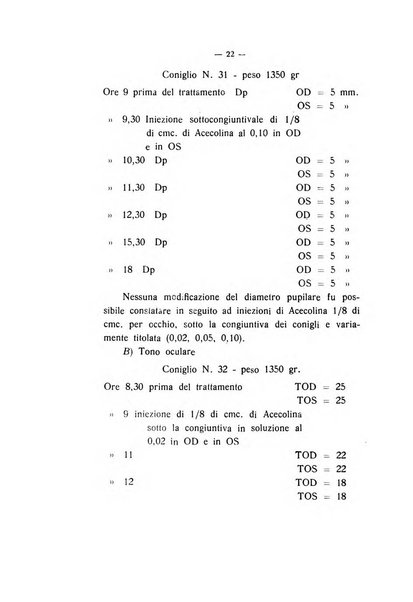 Archivio di ottalmologia giornale mensile