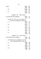 giornale/CAG0050194/1931/unico/00000775