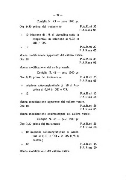 Archivio di ottalmologia giornale mensile