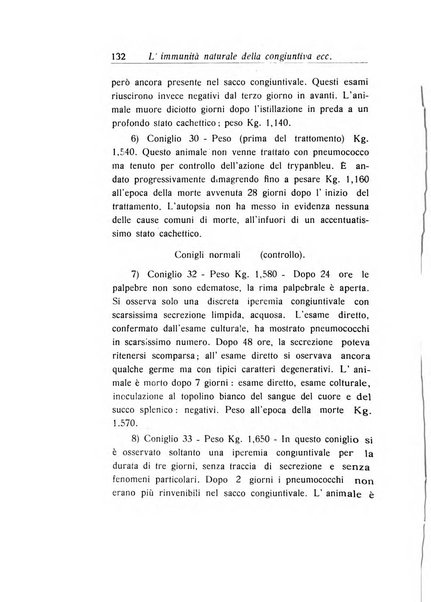 Archivio di ottalmologia giornale mensile