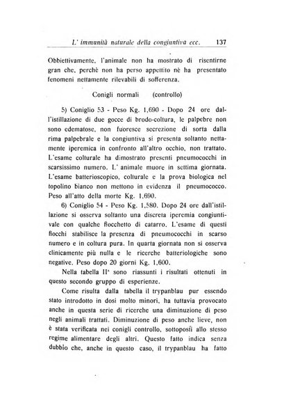 Archivio di ottalmologia giornale mensile