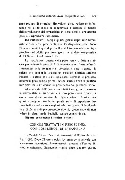 Archivio di ottalmologia giornale mensile