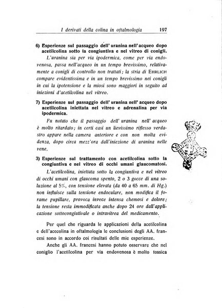 Archivio di ottalmologia giornale mensile