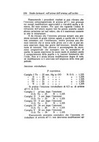 giornale/CAG0050194/1932/unico/00000298