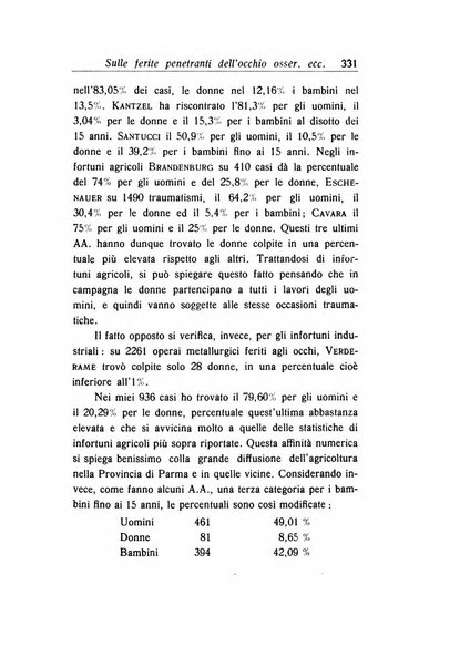 Archivio di ottalmologia giornale mensile