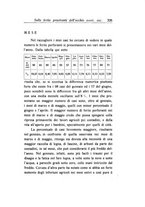 giornale/CAG0050194/1932/unico/00000367