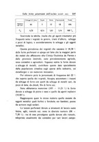 giornale/CAG0050194/1932/unico/00000369