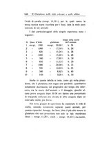giornale/CAG0050194/1932/unico/00000600
