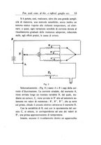 giornale/CAG0050194/1933/unico/00000063