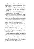 giornale/CAG0050194/1933/unico/00000083