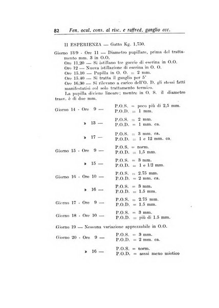 Archivio di ottalmologia giornale mensile