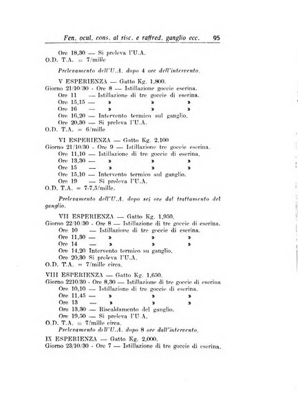 Archivio di ottalmologia giornale mensile