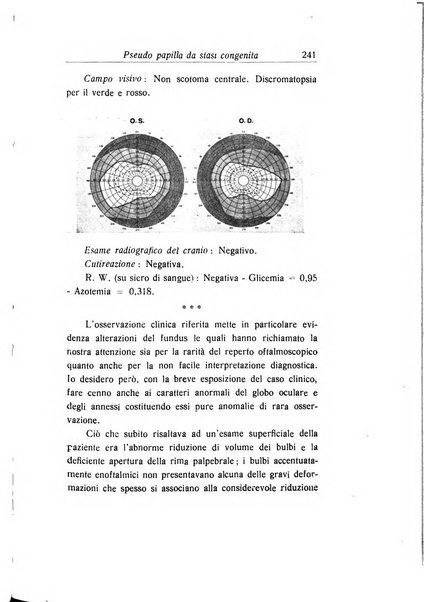 Archivio di ottalmologia giornale mensile