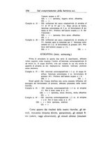 giornale/CAG0050194/1933/unico/00000366