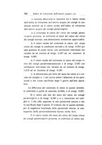 giornale/CAG0050194/1934/unico/00000244