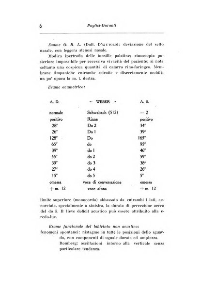 Archivio di ottalmologia giornale mensile