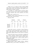 giornale/CAG0050194/1935/unico/00000017