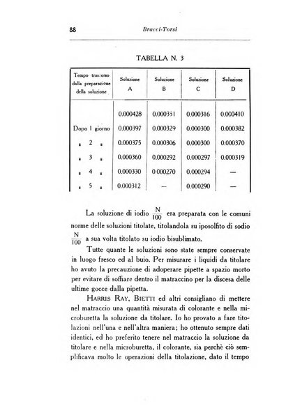 Archivio di ottalmologia giornale mensile