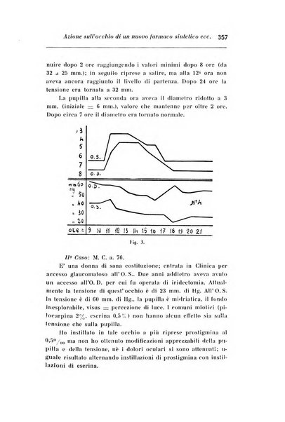 Archivio di ottalmologia giornale mensile