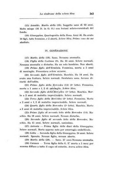 Archivio di ottalmologia giornale mensile