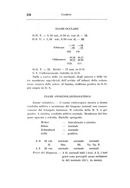 Archivio di ottalmologia giornale mensile