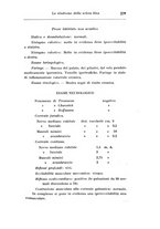 giornale/CAG0050194/1935/unico/00000411