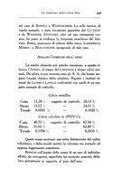 giornale/CAG0050194/1935/unico/00000515