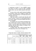 giornale/CAG0050194/1938/unico/00000086