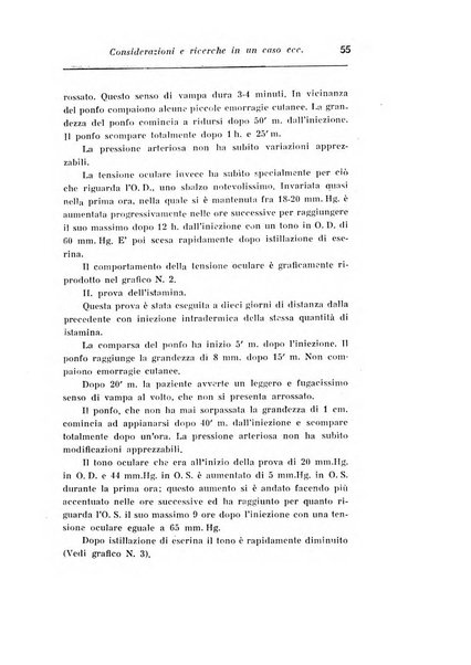 Archivio di ottalmologia giornale mensile