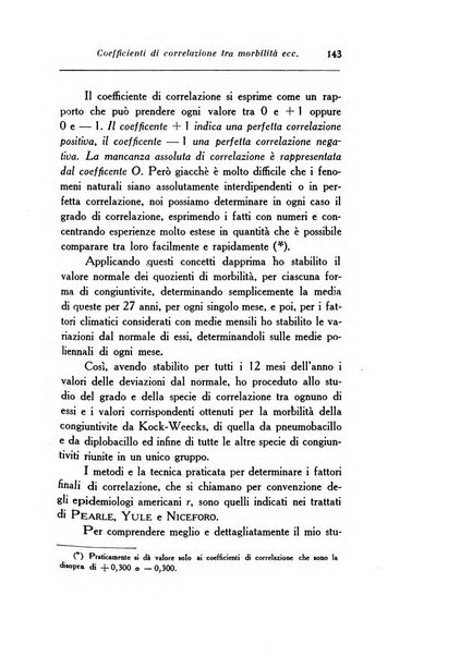 Archivio di ottalmologia giornale mensile