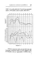 giornale/CAG0050194/1939/unico/00000161