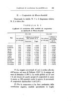 giornale/CAG0050194/1939/unico/00000163