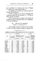 giornale/CAG0050194/1939/unico/00000167