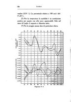 giornale/CAG0050194/1939/unico/00000168