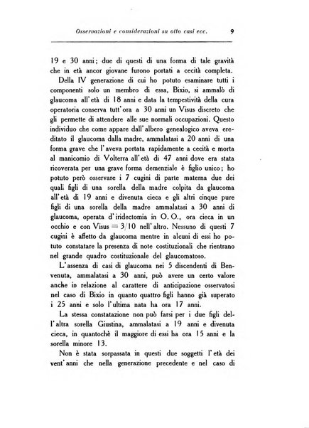 Archivio di ottalmologia giornale mensile