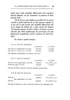 giornale/CAG0050194/1940/unico/00000053