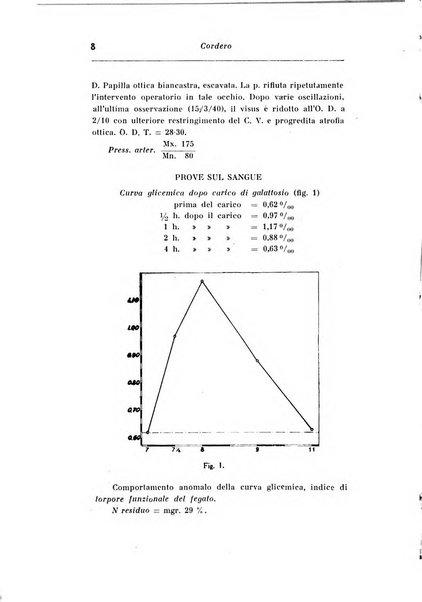 Archivio di ottalmologia giornale mensile