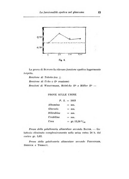 Archivio di ottalmologia giornale mensile