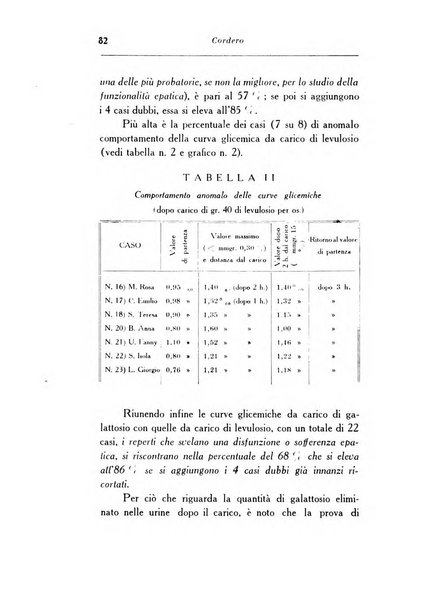 Archivio di ottalmologia giornale mensile