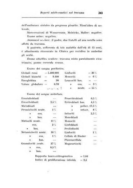 Archivio di ottalmologia giornale mensile