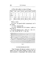 giornale/CAG0050194/1942/unico/00000148