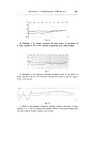 giornale/CAG0050194/1942/unico/00000157