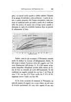 giornale/CAG0050194/1942/unico/00000167