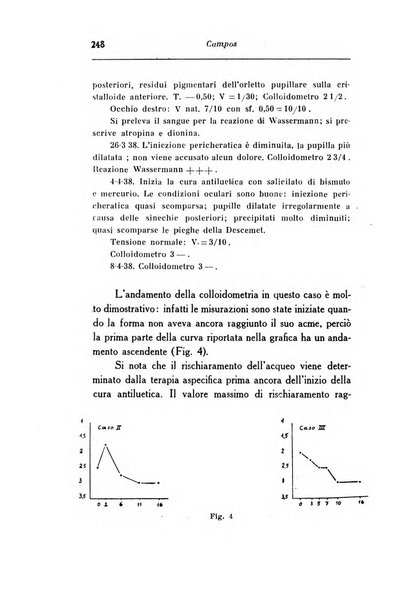 Archivio di ottalmologia giornale mensile