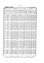 giornale/CAG0070336/1884/unico/00000039